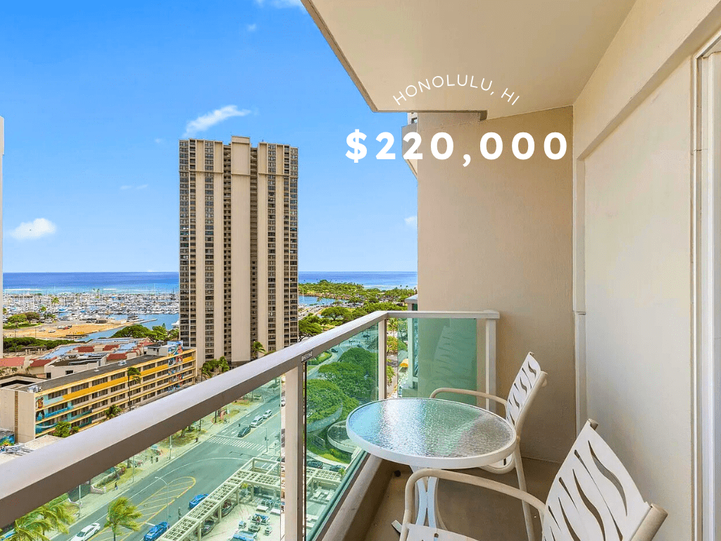Updated Waikiki Studio with Ocean Views in Honolulu, HI – $220,000