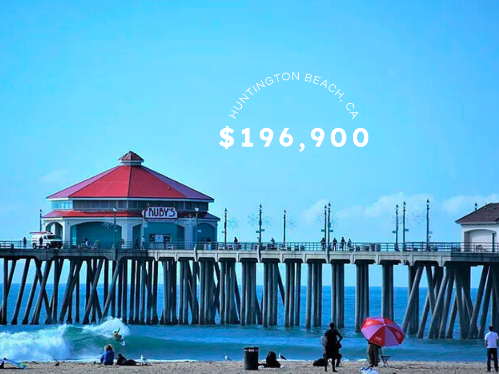 Sunlit Top-Floor Condo in Huntington Beach, CA – $196,900