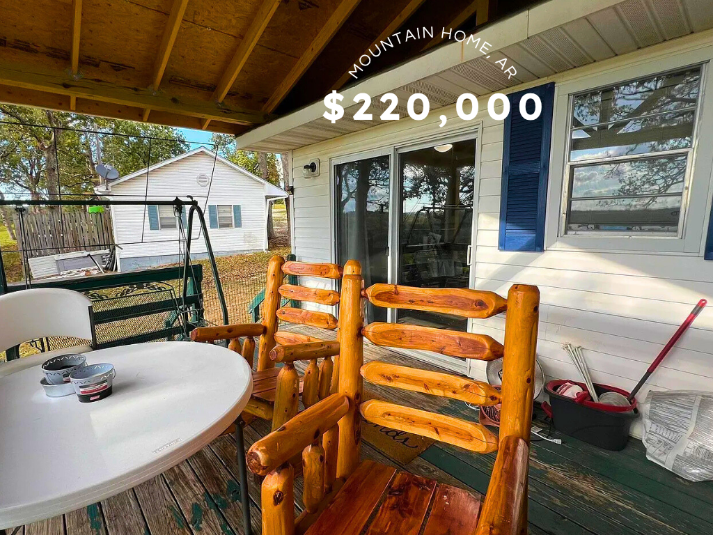 Checklist: Website Replication SOP for Cheapvacationhomes Checklist: Website Replication SOP for Cheapvacationhomes 100% E149 Cozy Lakeview Cabin in Mountain Home, AR – $220,000 Cozy Lakeview Cabin in Mountain Home, AR – $220,000 Turn on screen reader support Waterfront Condo with Lake Access in Lakeland, FL – $149,900 To enable screen reader support, press ⌘+Option+Z To learn about keyboard shortcuts, press ⌘slash